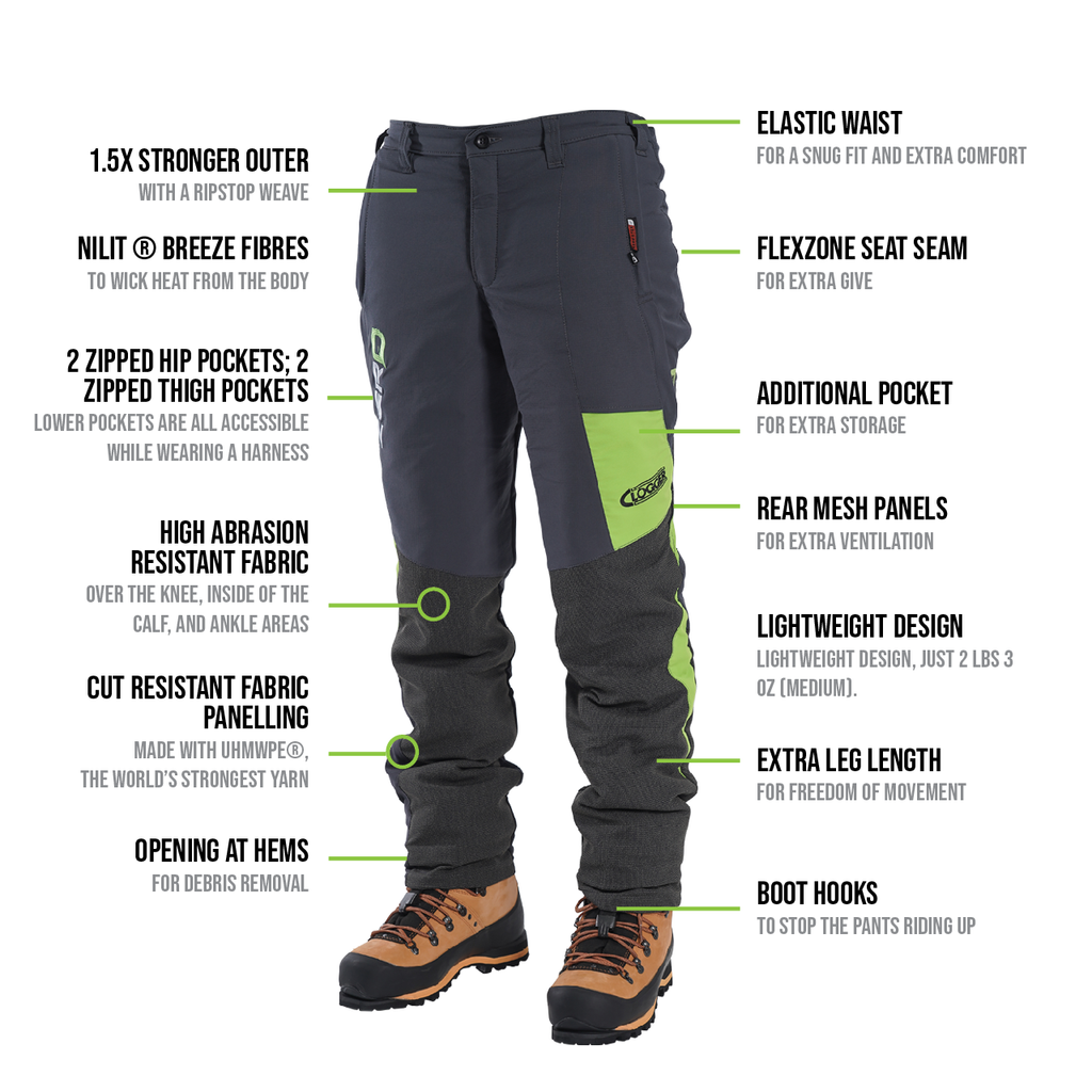 Clogger Zero Gen2 Light and Cool Men's Chainsaw Pants - Grey/Green