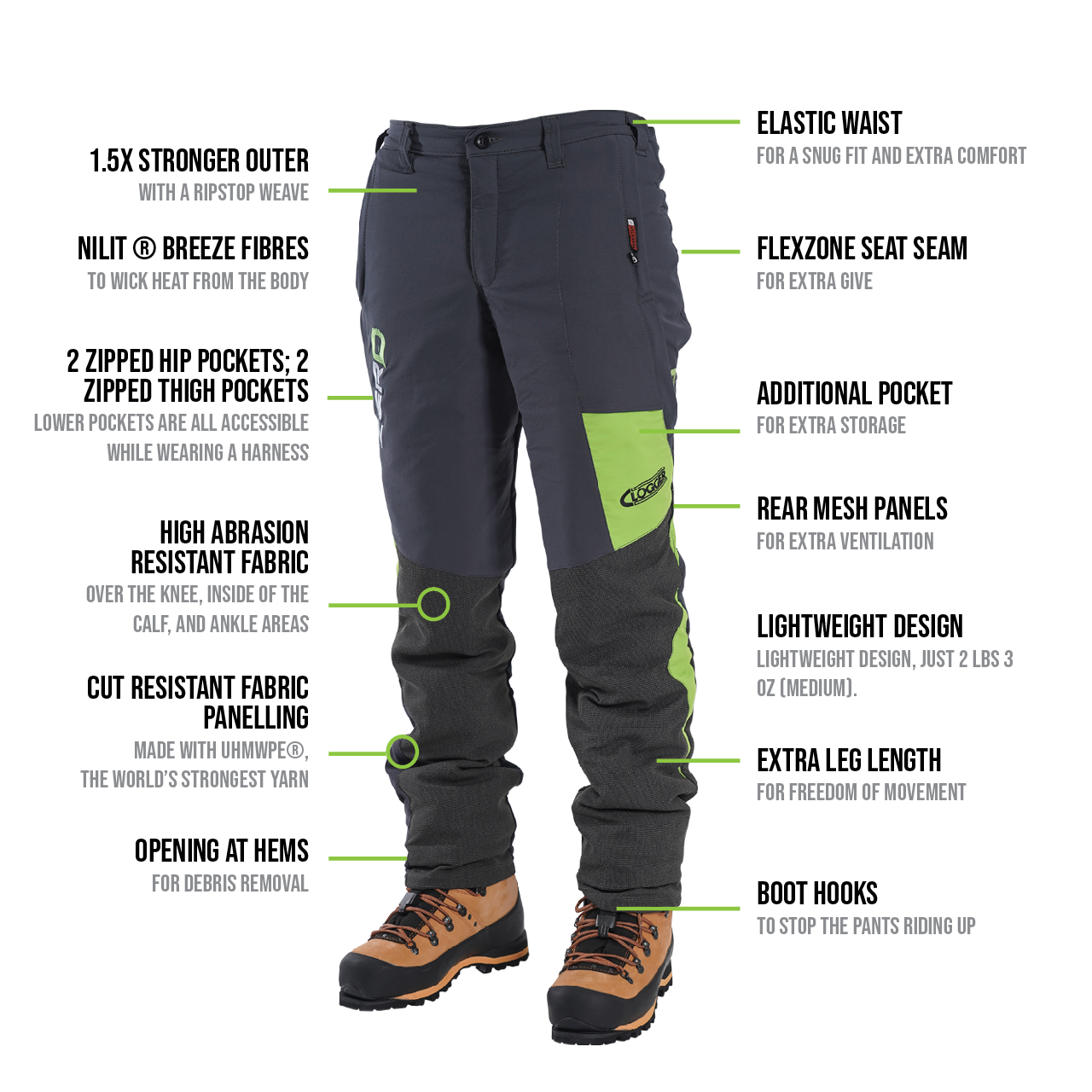 Clogger Zero Gen2 Light and Cool Men's Chainsaw Pants - Grey/Green