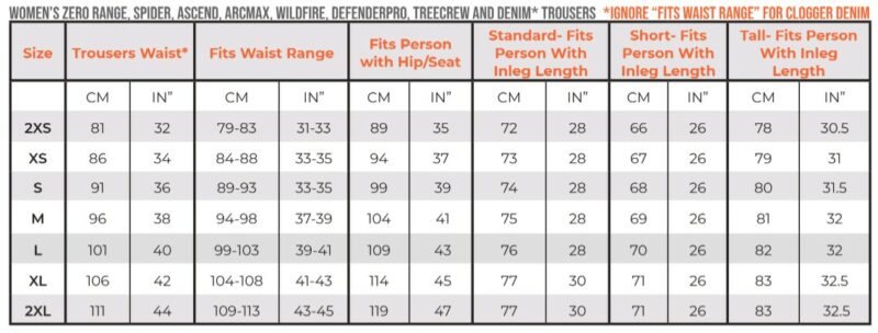 clogger zero womens size chart