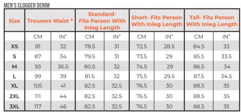 Clogger Denim Chainsaw Protective Pants - re