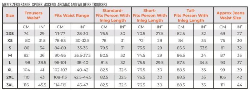Men's chainsaw pants by Clogger – Bushfire crew size chart
